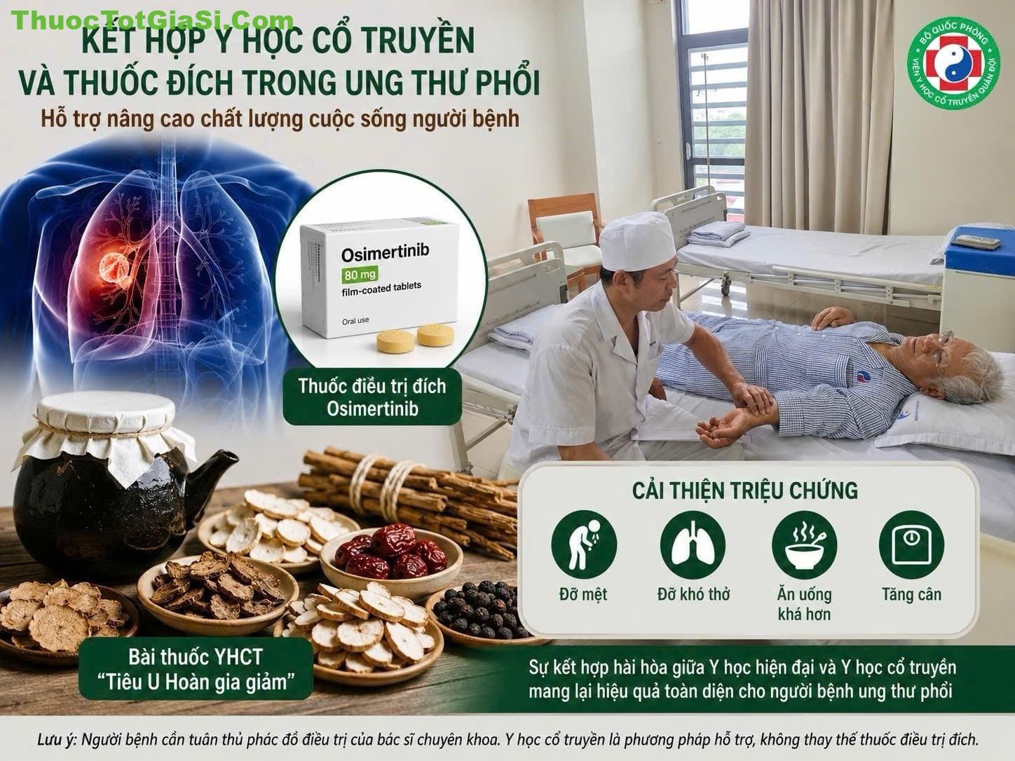Osimertinib 80mg – Công dụng, Liều dùng, Tác dụng phụ, Giá bán Osimertinib 80mg – Công dụng, Liều dùng, Tác dụng phụ, Giá bán